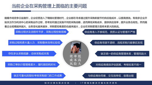 企業(yè)內容管理與應用建設整體解決方案