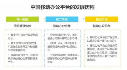 移動(dòng)辦公新助力 希奧信息聯(lián)合數(shù)企免費(fèi)為中小企業(yè)提供綜合型管理軟件