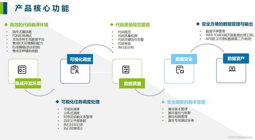 中小企業(yè)數(shù)據(jù)高效管理指南 從混亂到清晰的價(jià)值躍升