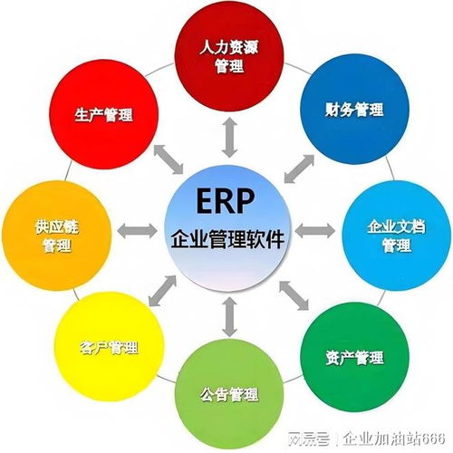 中小企業(yè)ERP與訂貨系統(tǒng)中批次管理的入門(mén)學(xué)習(xí)指南