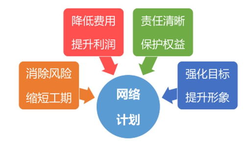 聚焦項(xiàng)目管理新思路 百余家企業(yè)共話生產(chǎn)管理升級(jí)之路