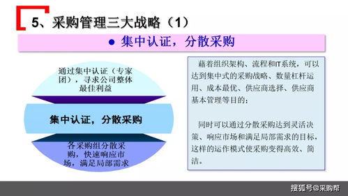 中小企業如何借鑒知名企業采購管理模式 核心要點與實踐路徑